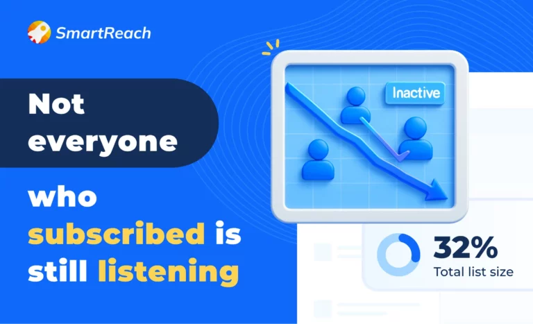 Why do inactive subscribers affect my email deliverability?