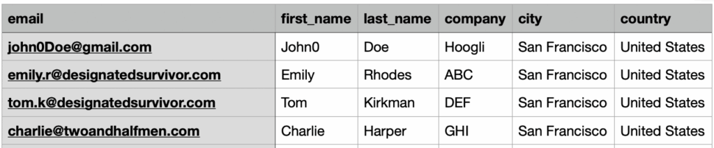 What's the most efficient way to import and organize large prospect lists for cold email campaigns