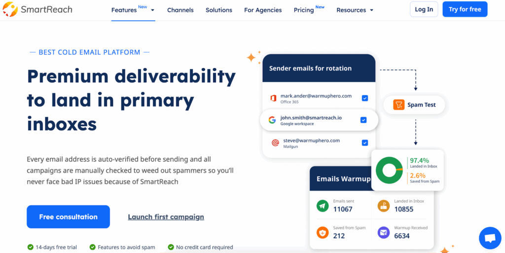 Why do inactive subscribers affect my email deliverability?