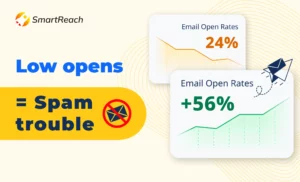 Why do low open rates cause my emails to end up in spam