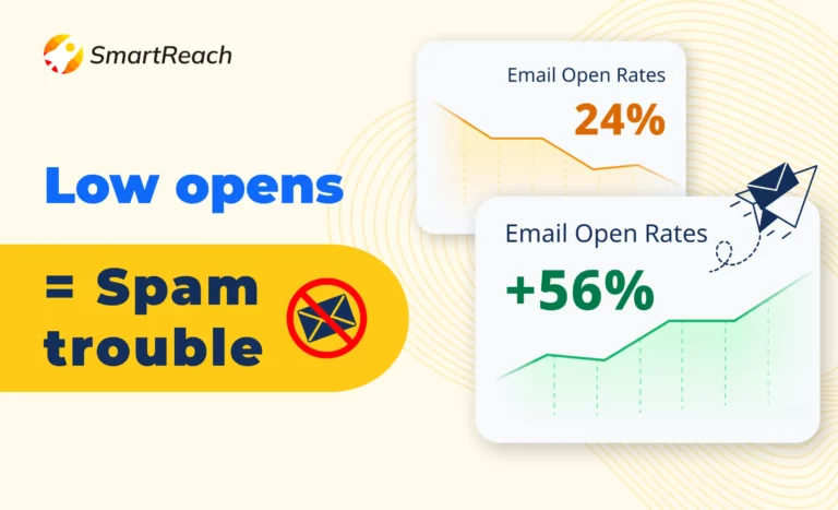 Why do low open rates cause my emails to end up in spam