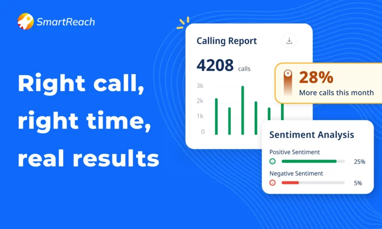 call connect rate
