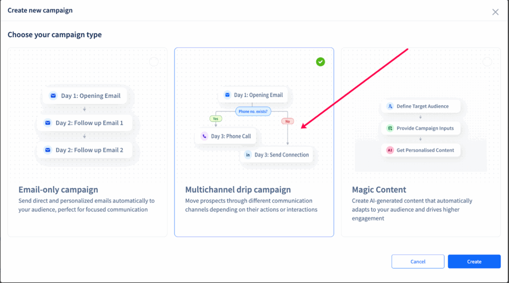 screenshot of a Multichannel drip campaign option for LinkedIn automation