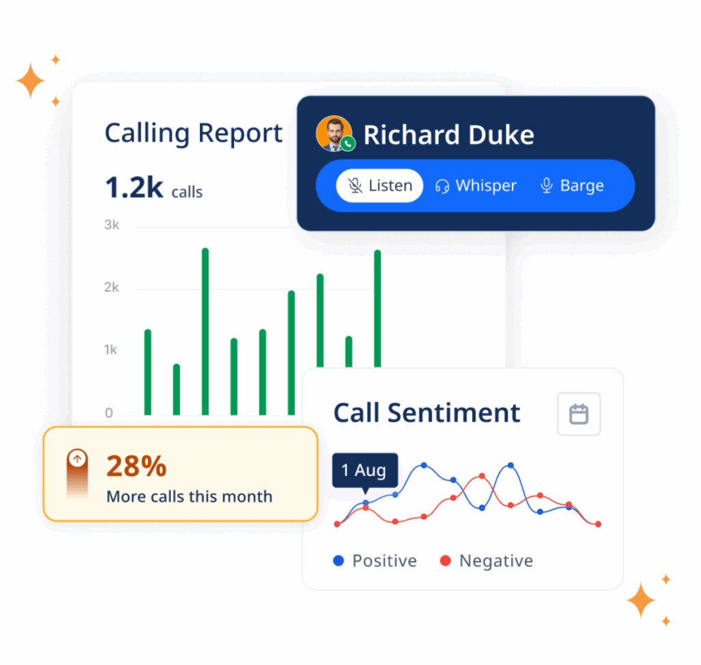 How to improve appointment set rate with better qualification questions