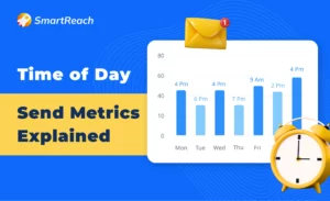 How to optimize the performance of email campaigns based on the time of day send metrics