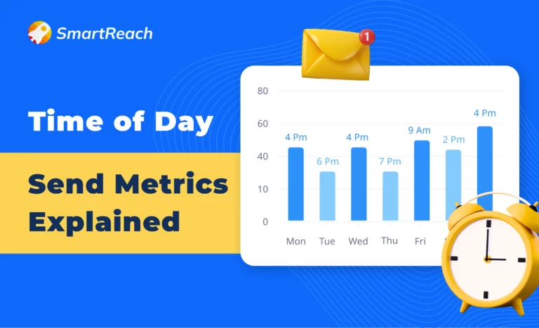 How to optimize the performance of email campaigns based on the time of day send metrics