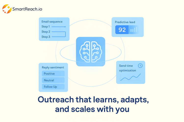 How Do Top Sales Teams Close More Deals with AI & Automation?