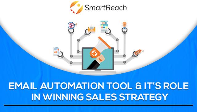 Email Automation tool & its role in winning sales strategy