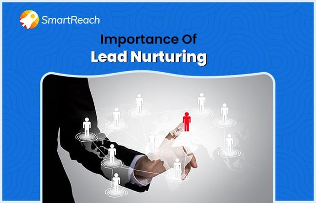 lead nurturing strategy