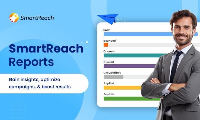 SmartReach reports and analytics - blog banner