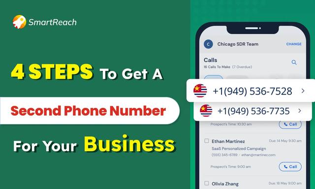 Learn 5 ways to get a second phone number for businesses without any hardware investments or buying new sim cards