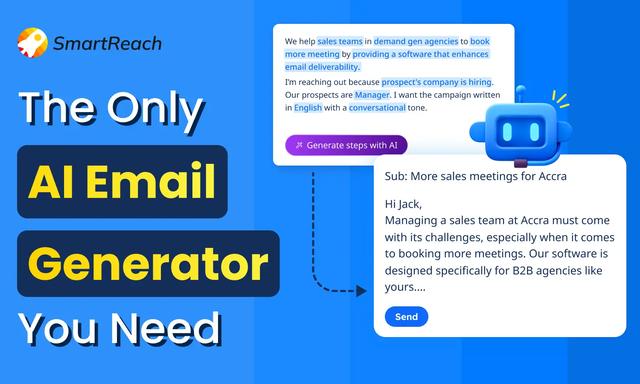 SmartReach provides a FREE in-built AI email generator for writing cold emails