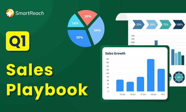 Q1 Sales Playbook for B2B sales leaders