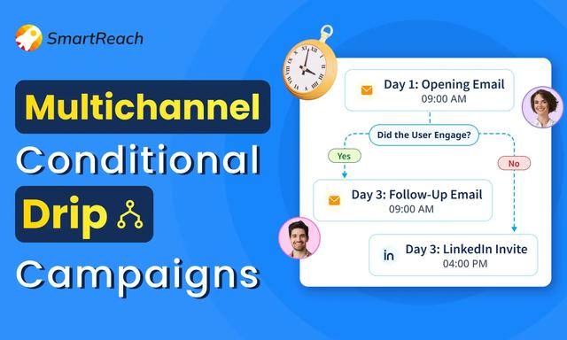 Book more sales meetings using the multichannel conditional sequences by SmartReach.io