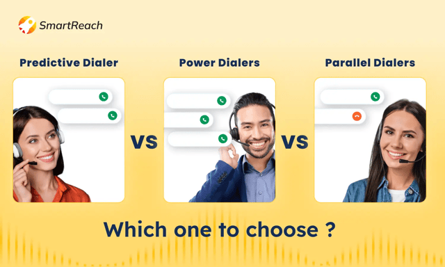 Find the detailed comparison between Predictive dialers, power dialers and Parallel dialers to choose the right dialer system for your team