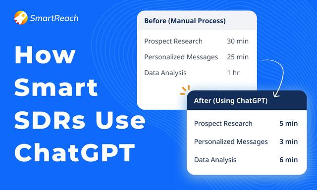 How-Smart -SDRs-Use-ChatGPT