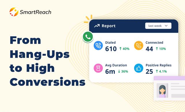 How to Examine Hang-Up Metrics to Mitigate Early Disconnections