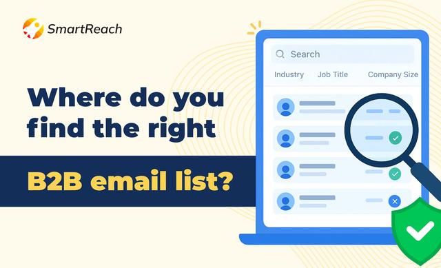 Where can I find a B2B email database
