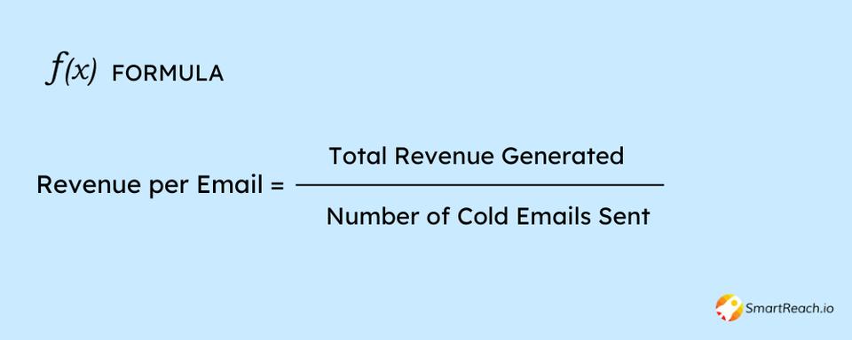 cold email analytics - revenue per email