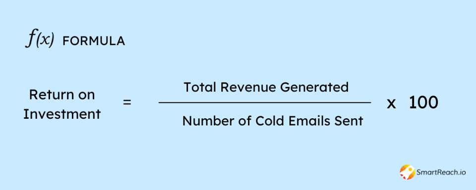 cold email analytics - return on investment