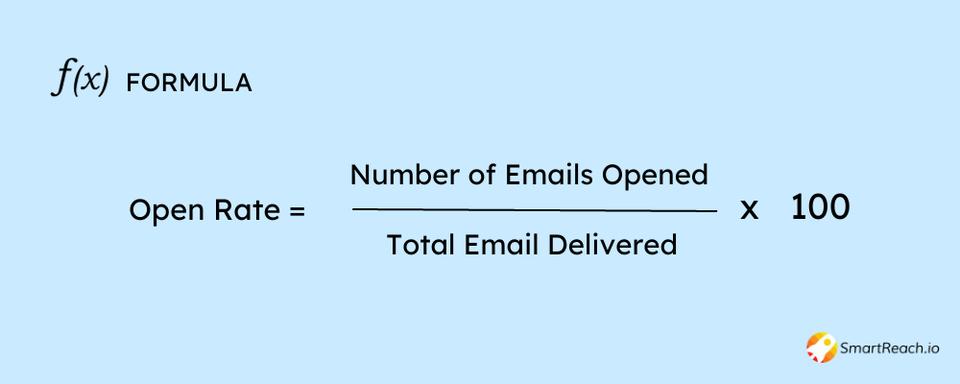 cold email analytics - open rate