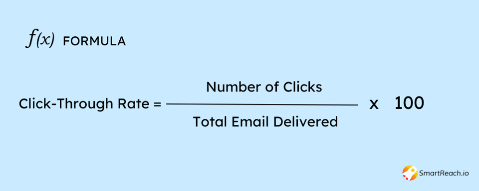 cold email analytics - click through rate