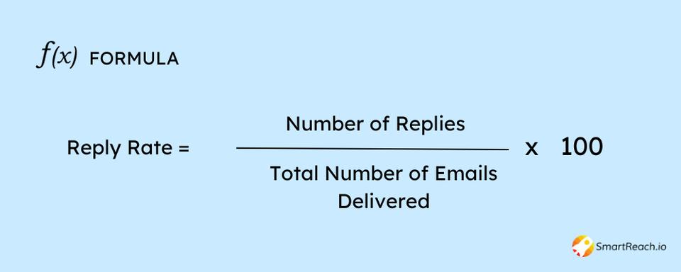 cold email analytics - reply rate