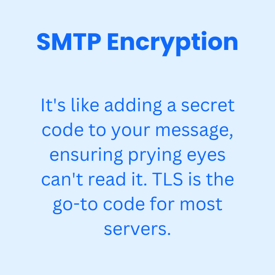 SMTP setup giude