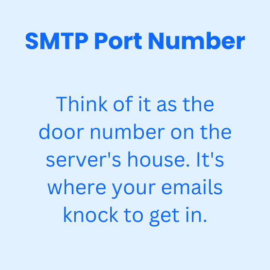 SMTP setup giude