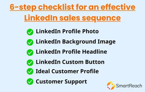 A 6-step checklist for optimizing key LinkedIn profile elements (photo, background, headline, CTA button, Ideal Customer Profile, and customer support) before outreach