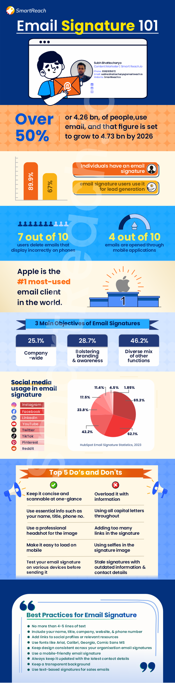 email signature generator infographics