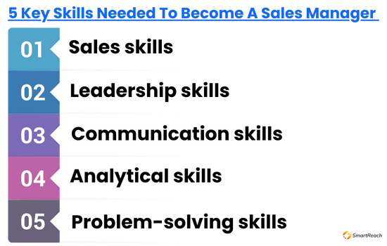 5 key skills needed to become a sales manager