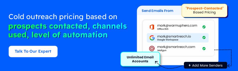 Inbox rotation