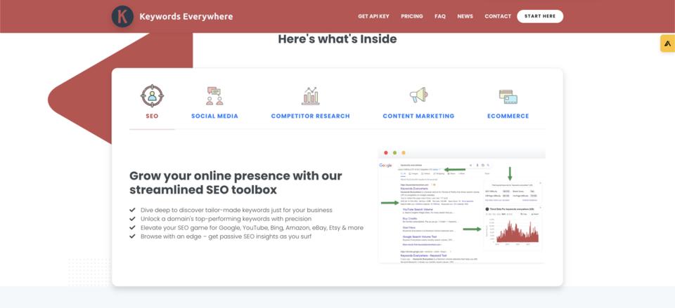 Keywords Everywhere - Keyword research tool offering FREEmium - one of the best SEO tools