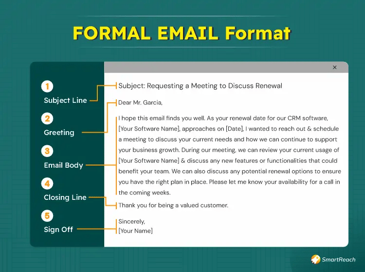 formal email format