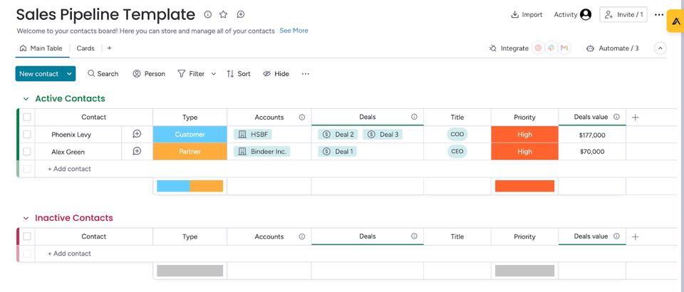 Monday CRM free sales pipeline template
