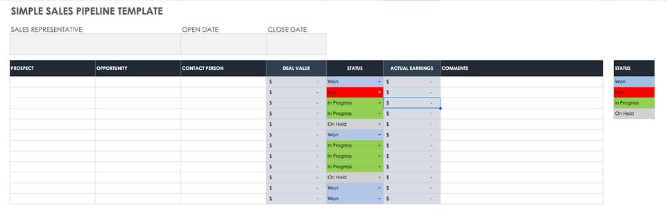 sales pipeline template by SmartSheet