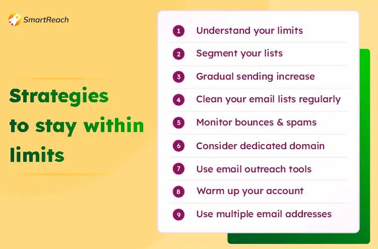 email sending limits strategies