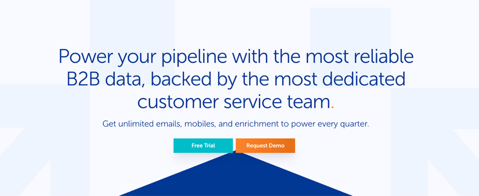 Find phone number by name using salesintel