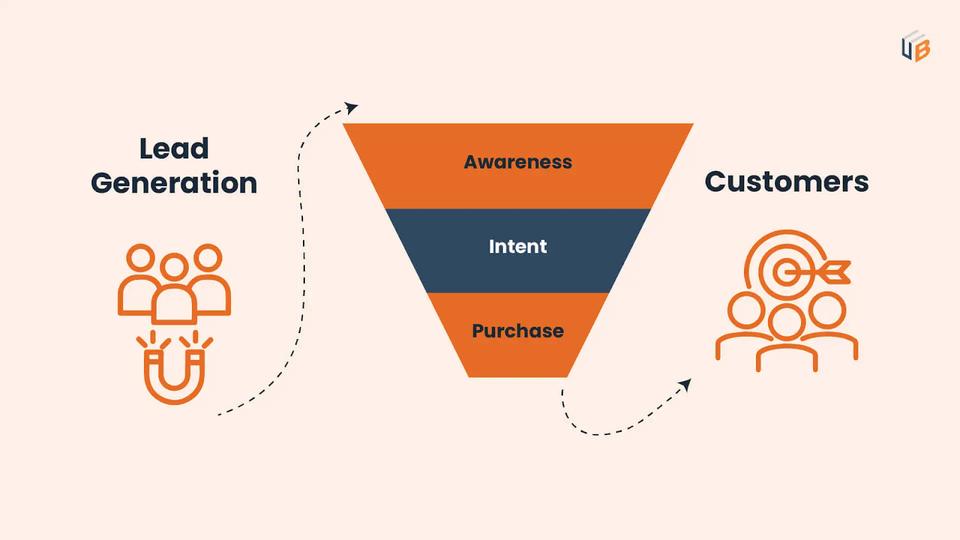 lead generation business illustration
