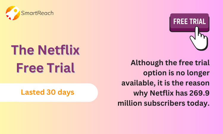 sales funnels case study of netflix
