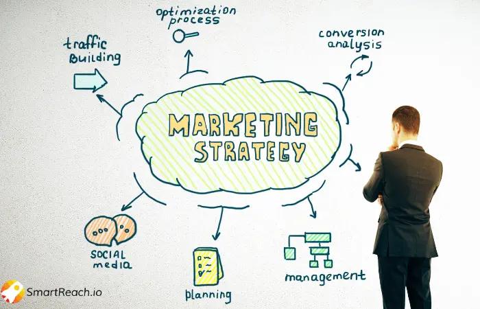 marketing strategy