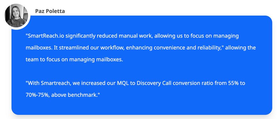 SmartReach.io gives around 55% ROI on cold email outreach to B2B Businesses when it comes to cold email vs cold call debate