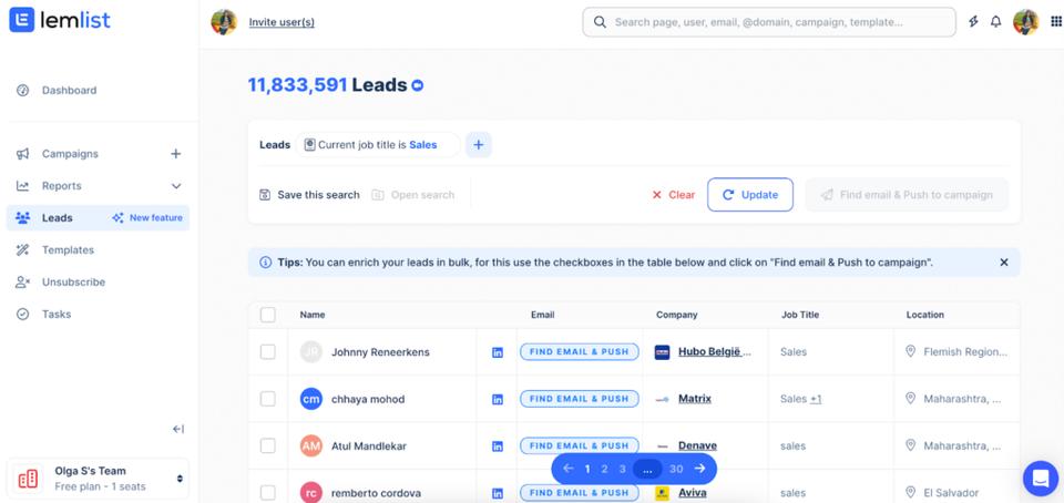 lemlist review - dashboard