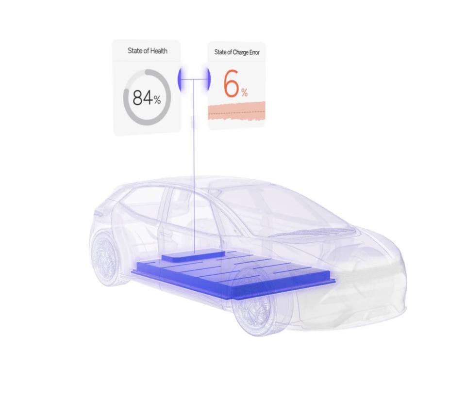 real-time customer analytics