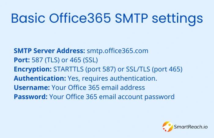 office 365 smtp settings