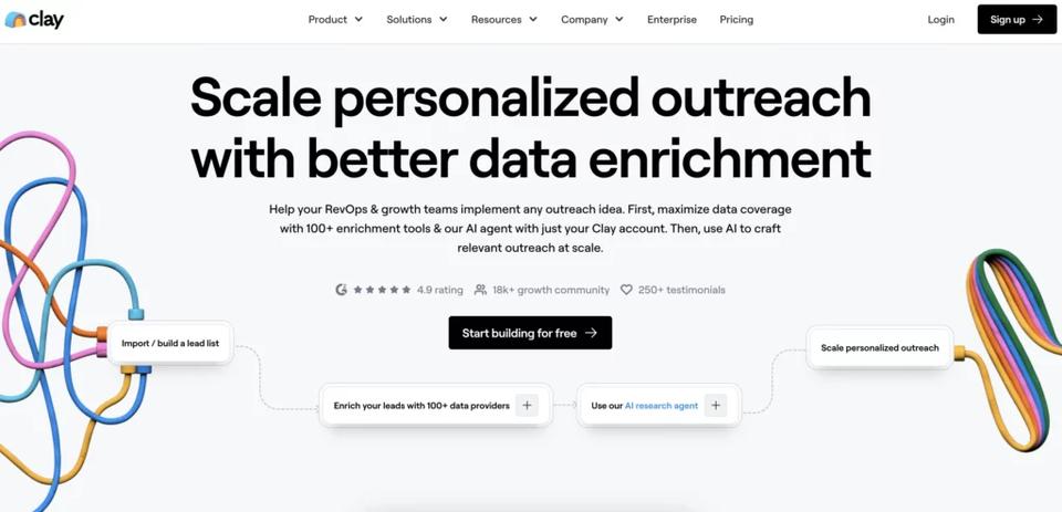Data enrichment tools - clay