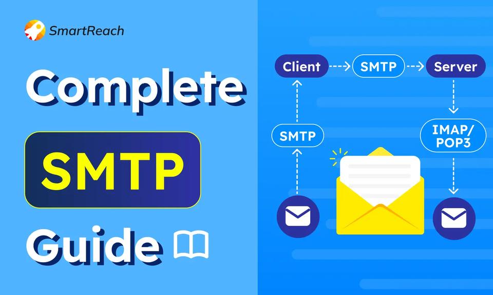 SMTP settings guide