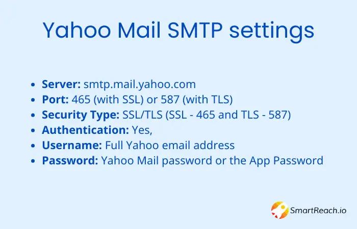 Yahoo SMTP settings
