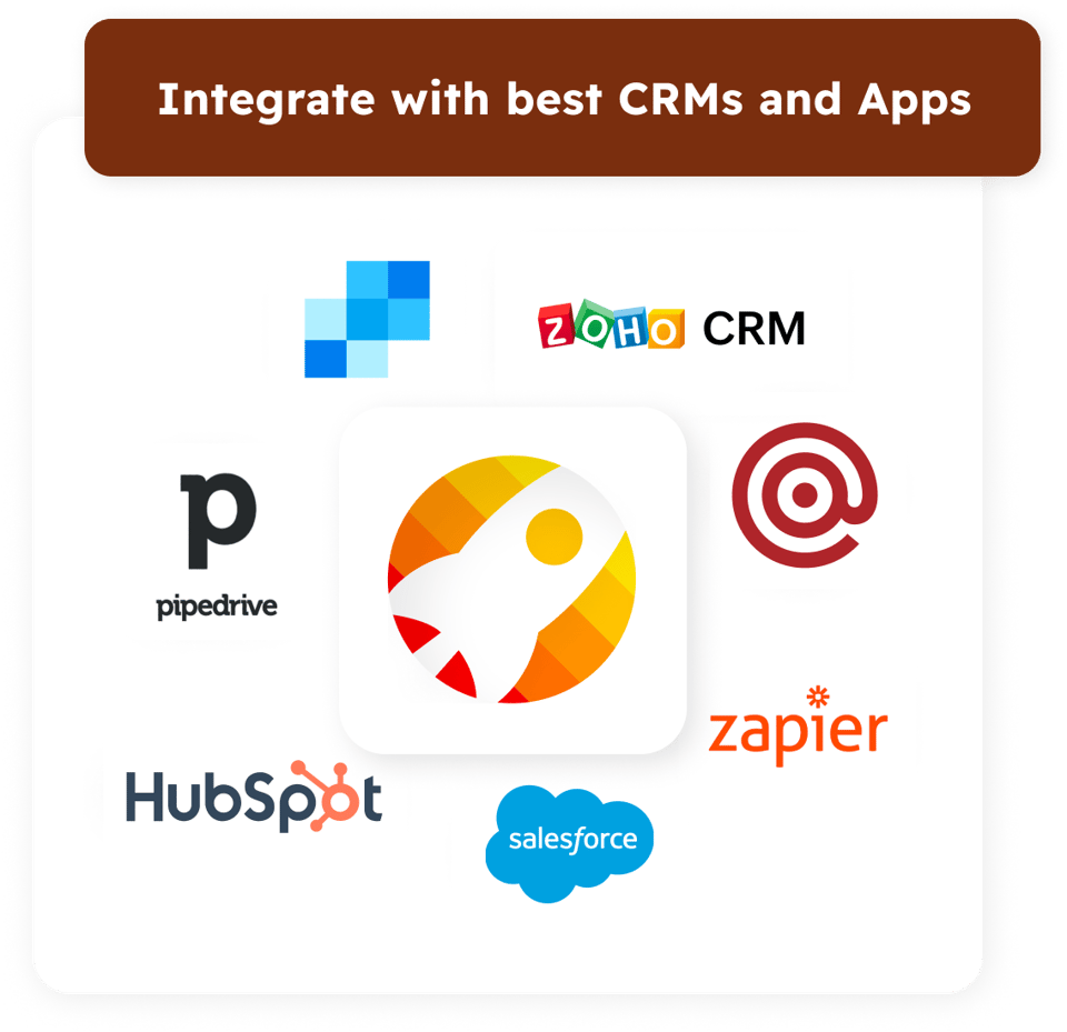 Instantly vs Smartlead both provides very limited number of integrations as compared to SmartReach.io